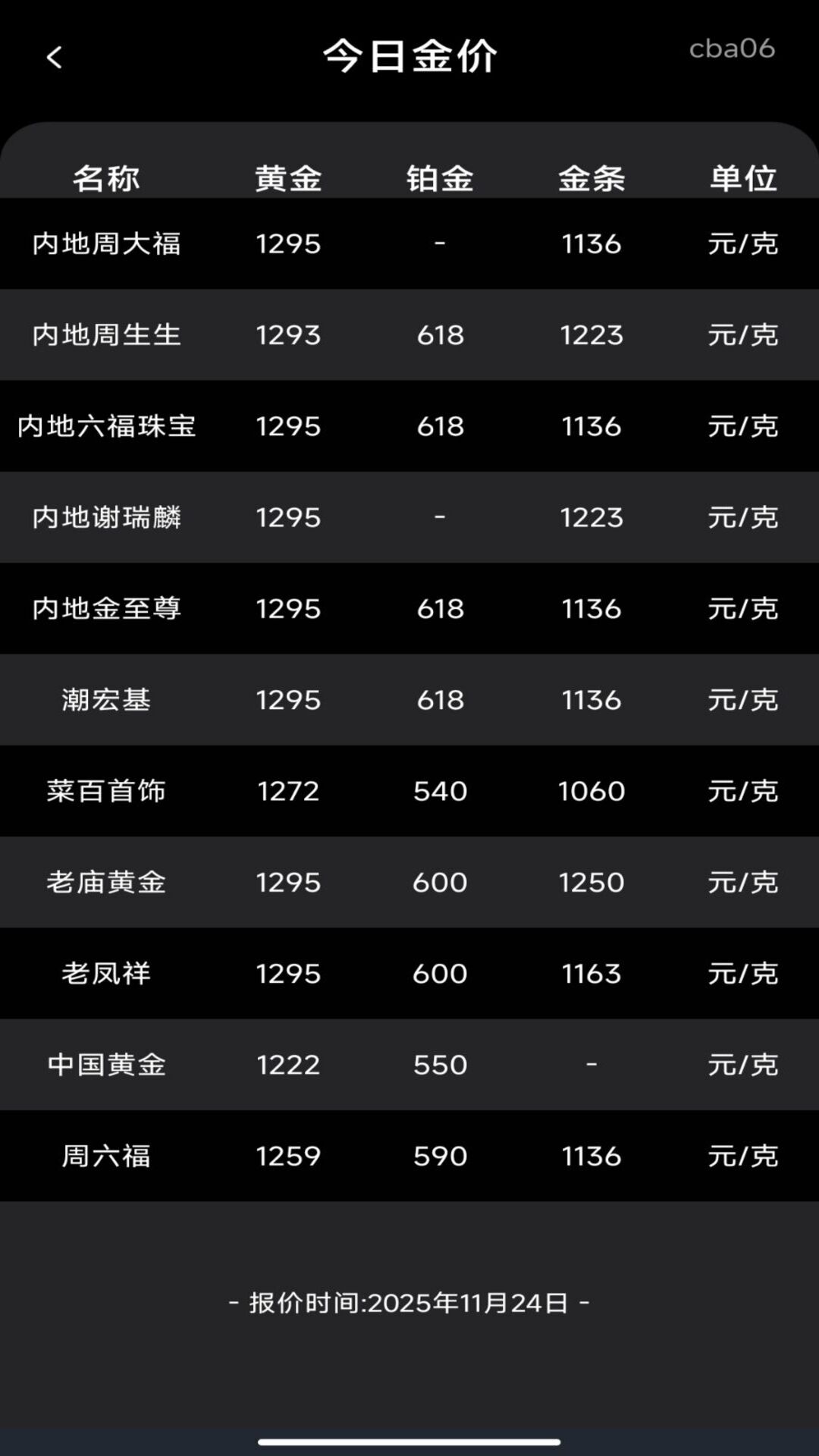 精彩截图-手机超清放大镜2026官方新版