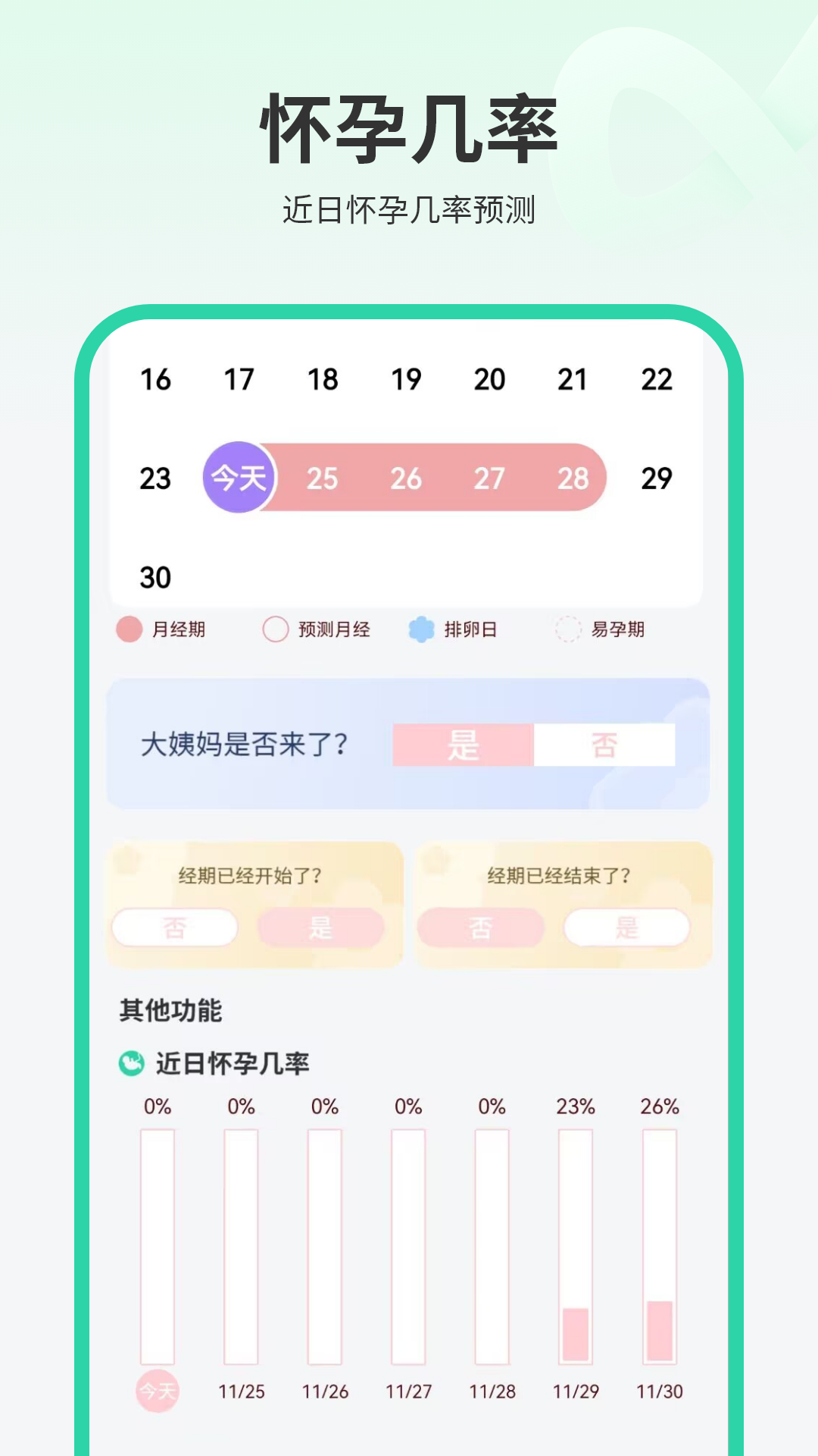 精彩截图-经期跟踪2026官方新版