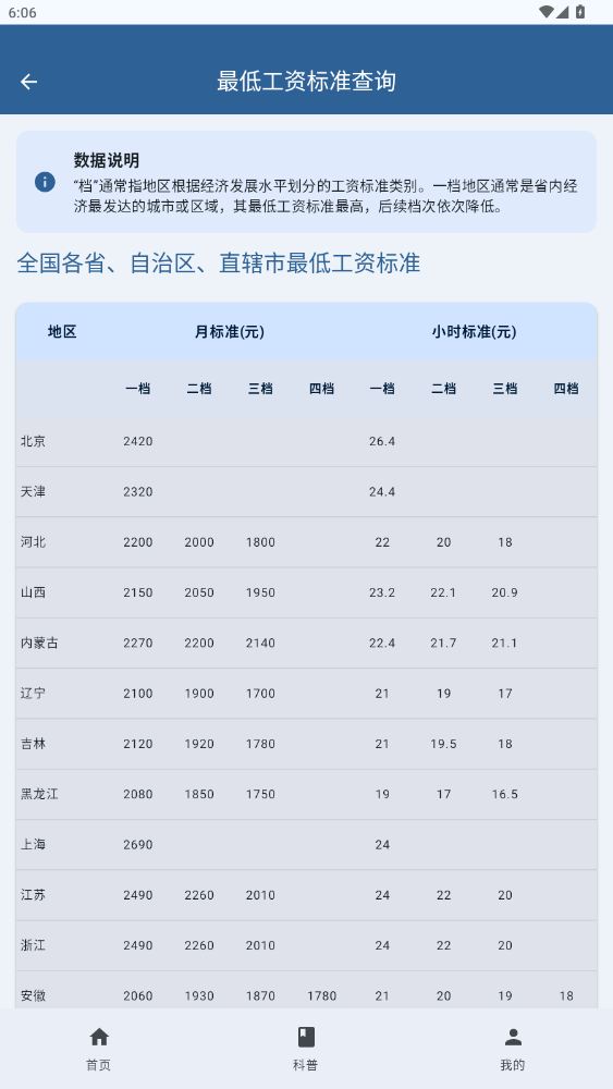 精彩截图-医保社保知识科普2026官方新版