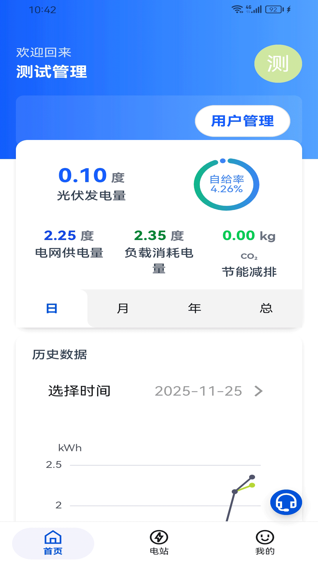 精彩截图-开放绿能2026官方新版