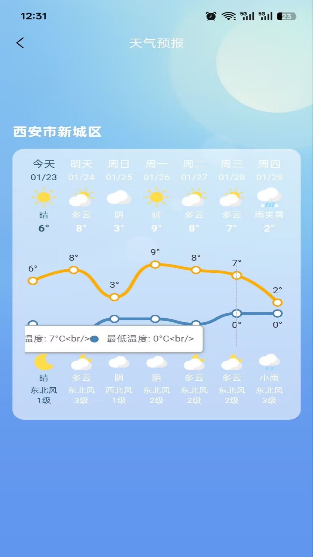 精彩截图-派对云兔2026官方新版