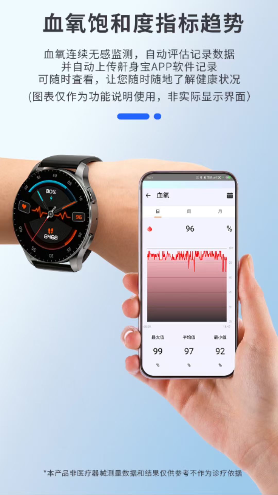 精彩截图-鼾身宝2026官方新版