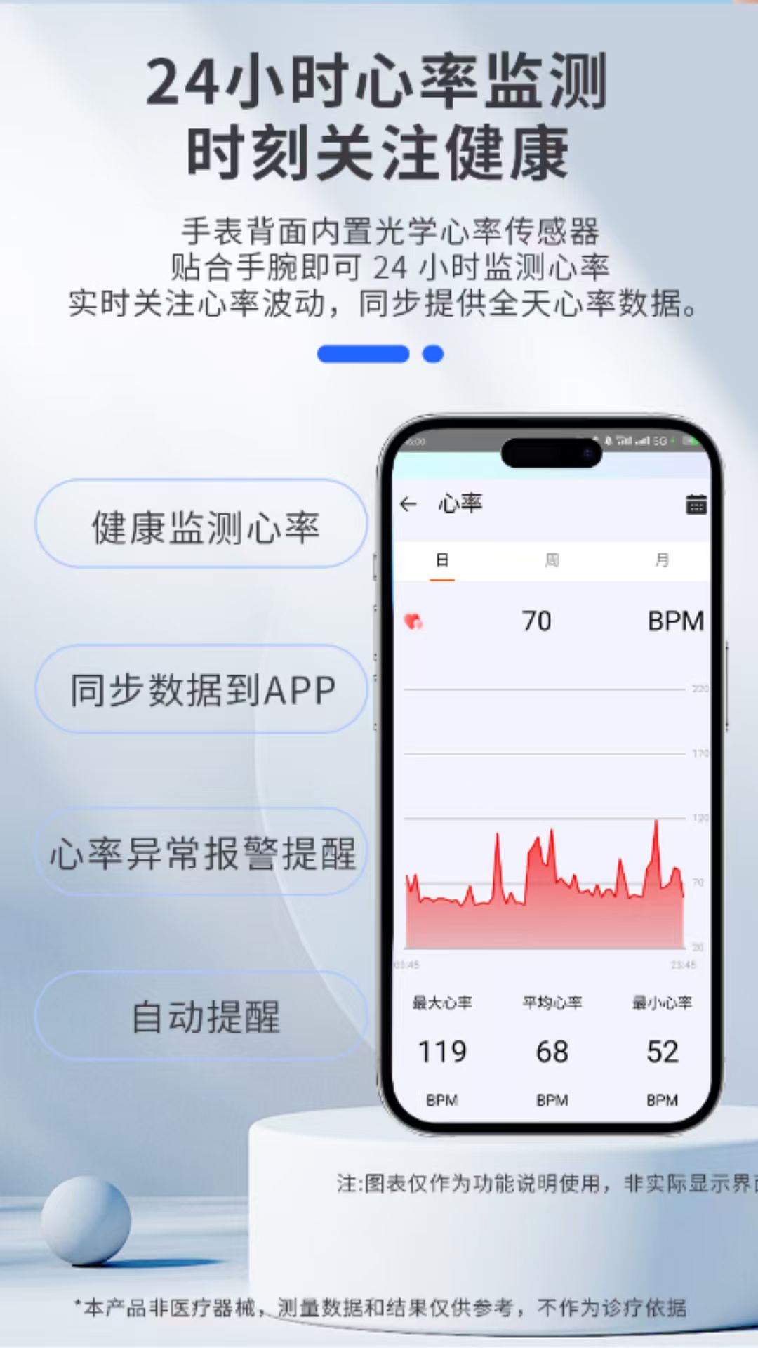 精彩截图-鼾身宝2026官方新版