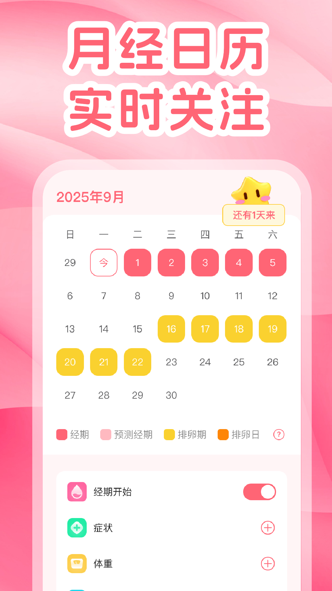 精彩截图-柚子姨妈日记2026官方新版