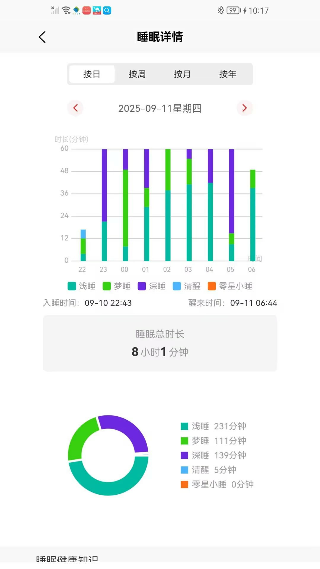 精彩截图-聆心慧康2026官方新版