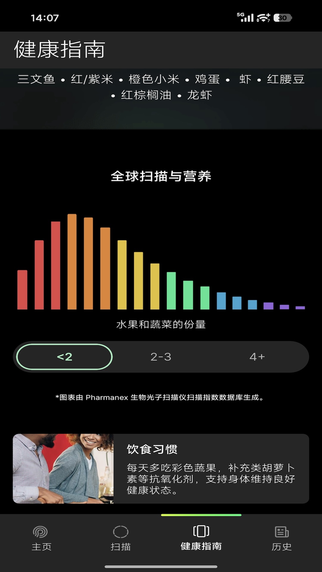 精彩截图-Prysm iO2026官方新版