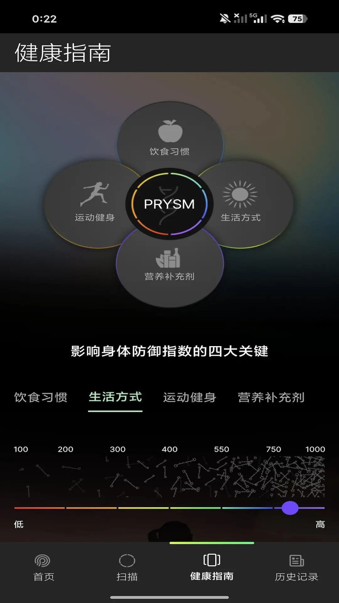 精彩截图-Prysm iO2026官方新版