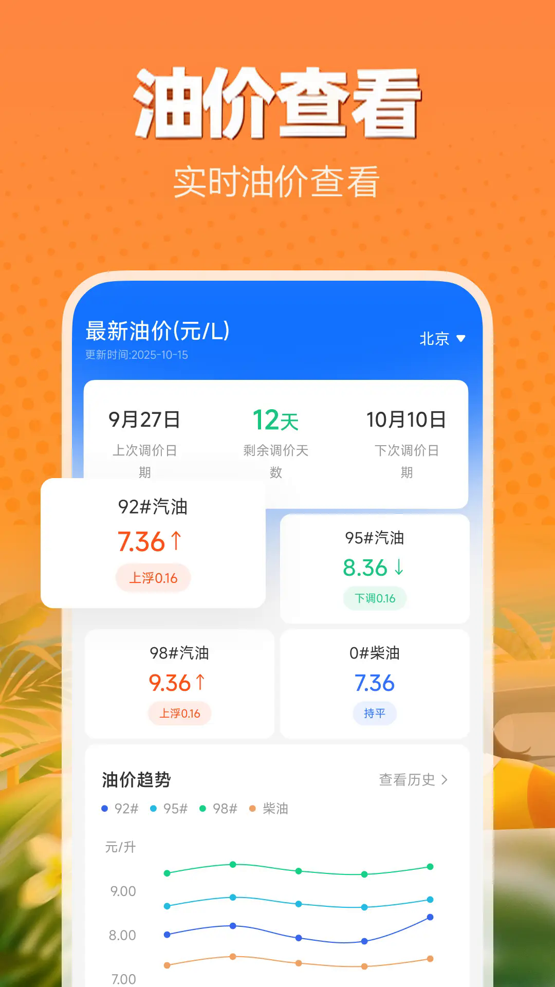 精彩截图-中安好车主2026官方新版
