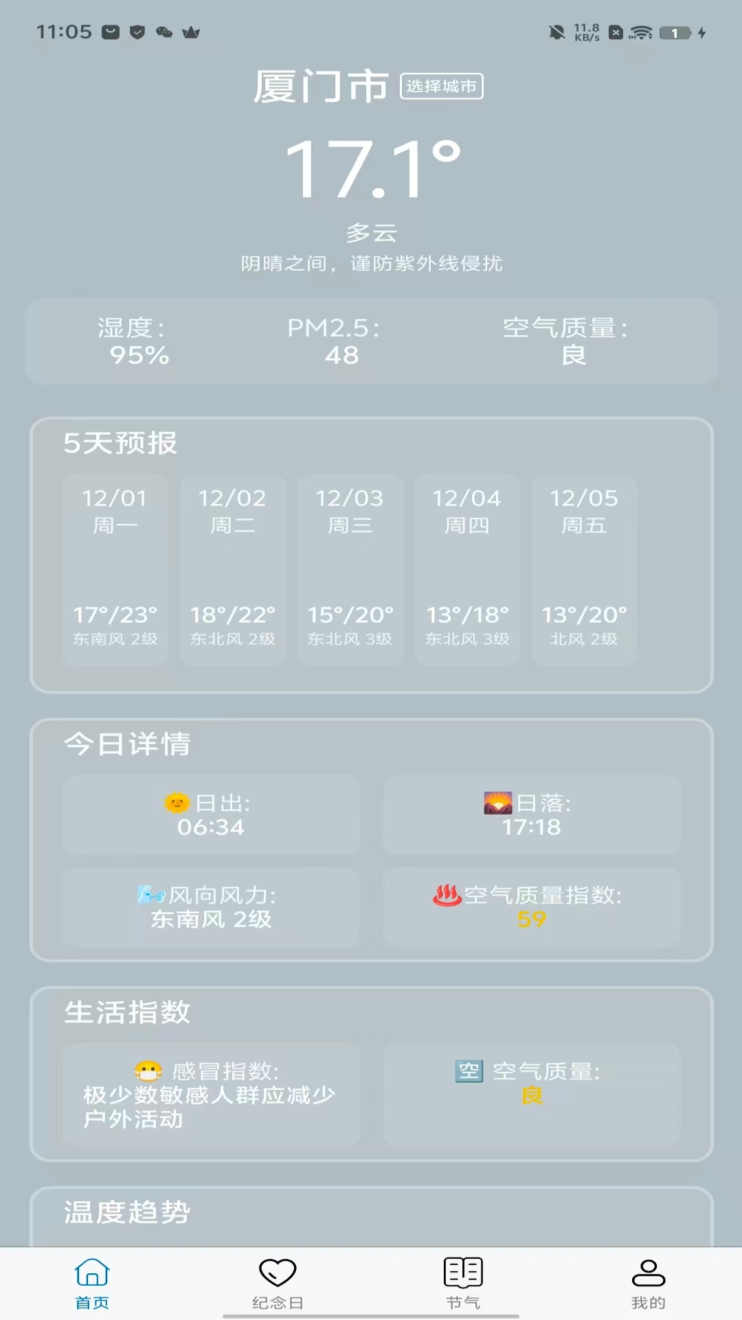 精彩截图-攀望天气2026官方新版