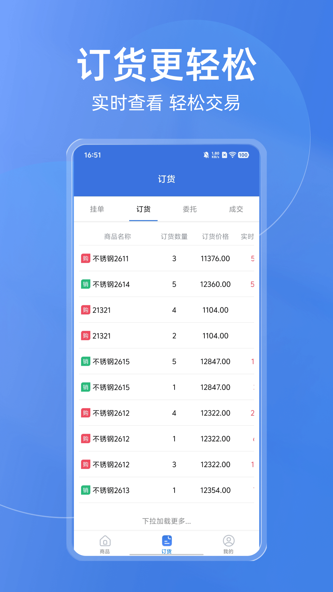 精彩截图-买钢乐订购2026官方新版