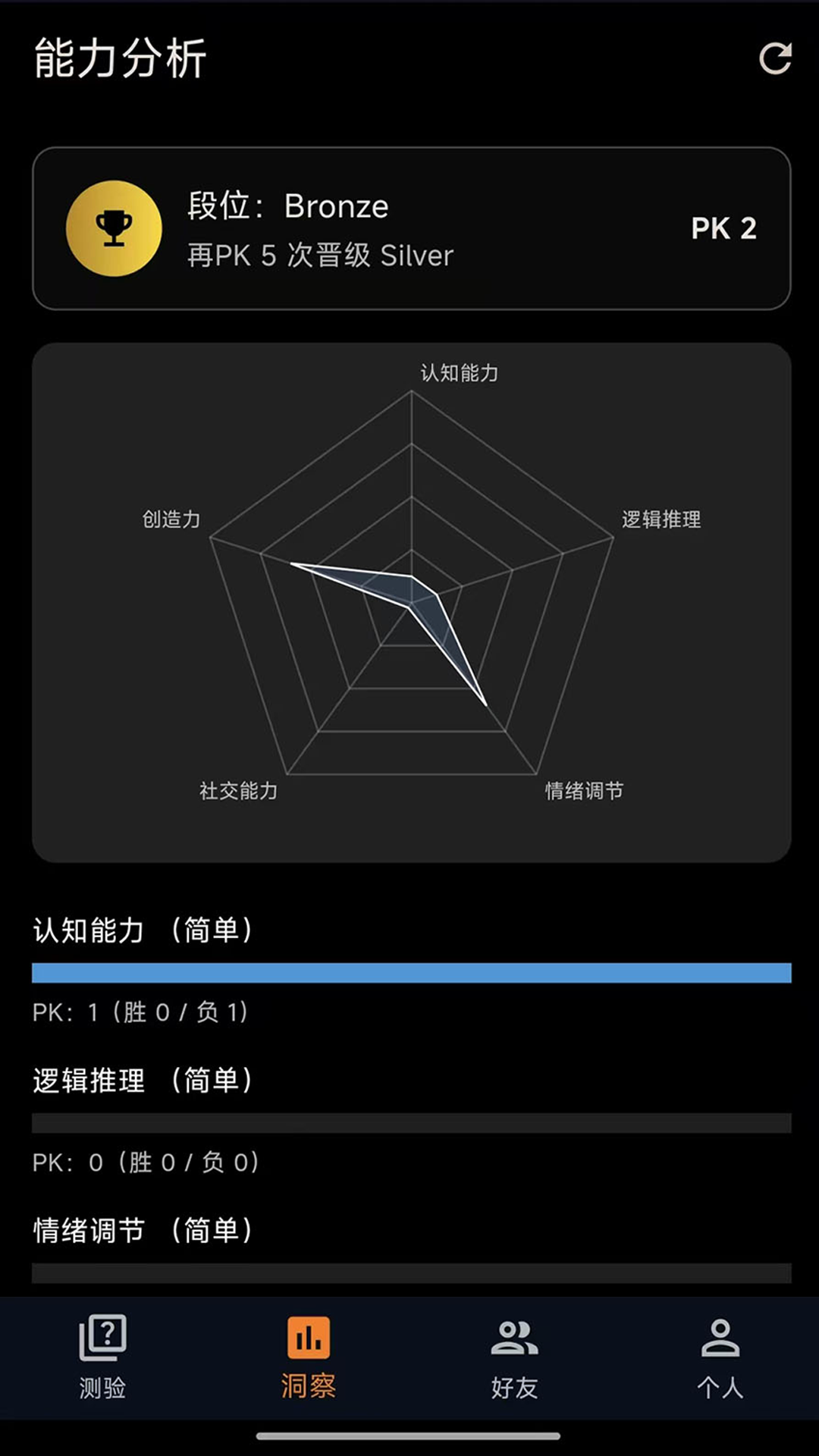 精彩截图-认知达人2026官方新版