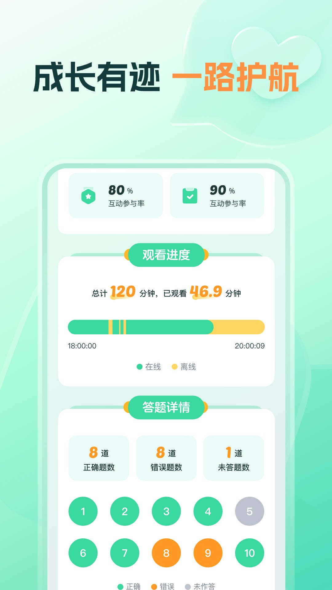 精彩截图-知林智学2026官方新版