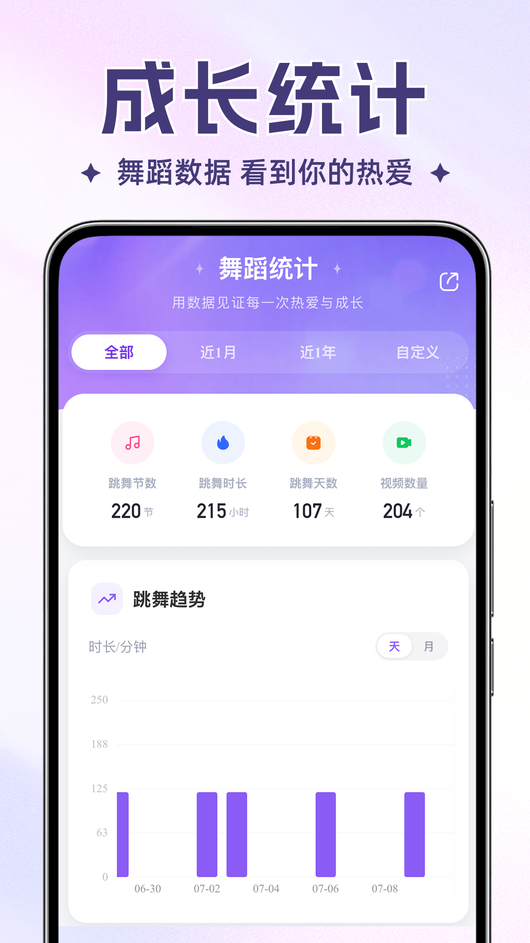精彩截图-舞动时光2026官方新版