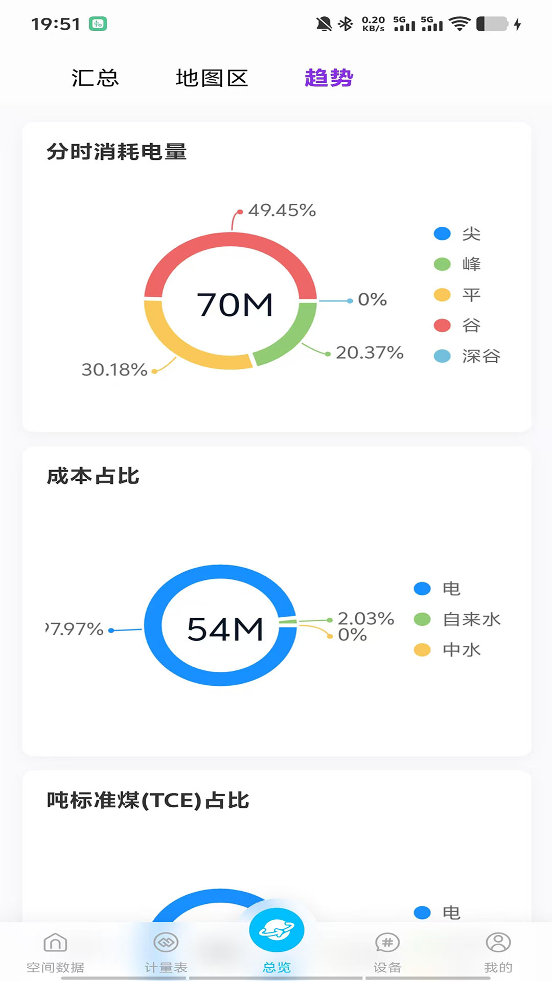 精彩截图-诺能2026官方新版