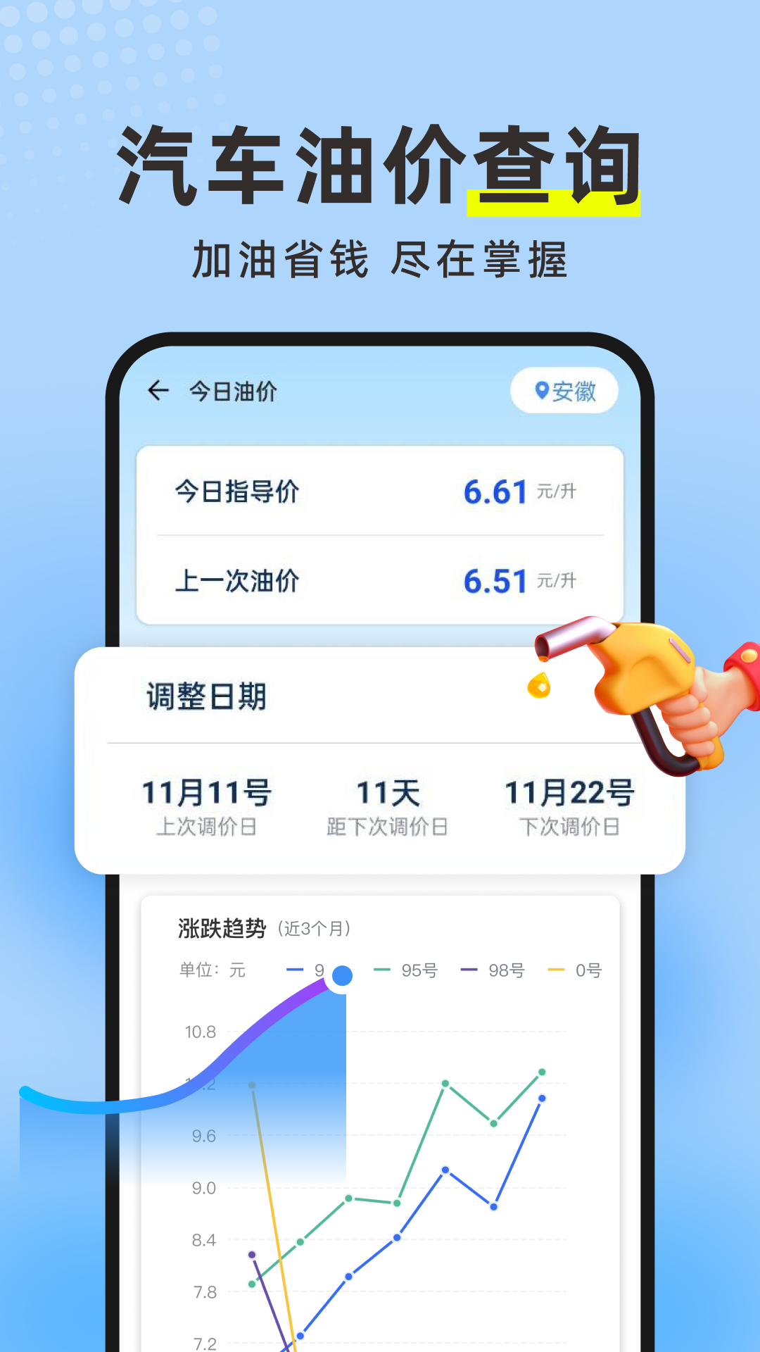 精彩截图-养车吧1232026官方新版