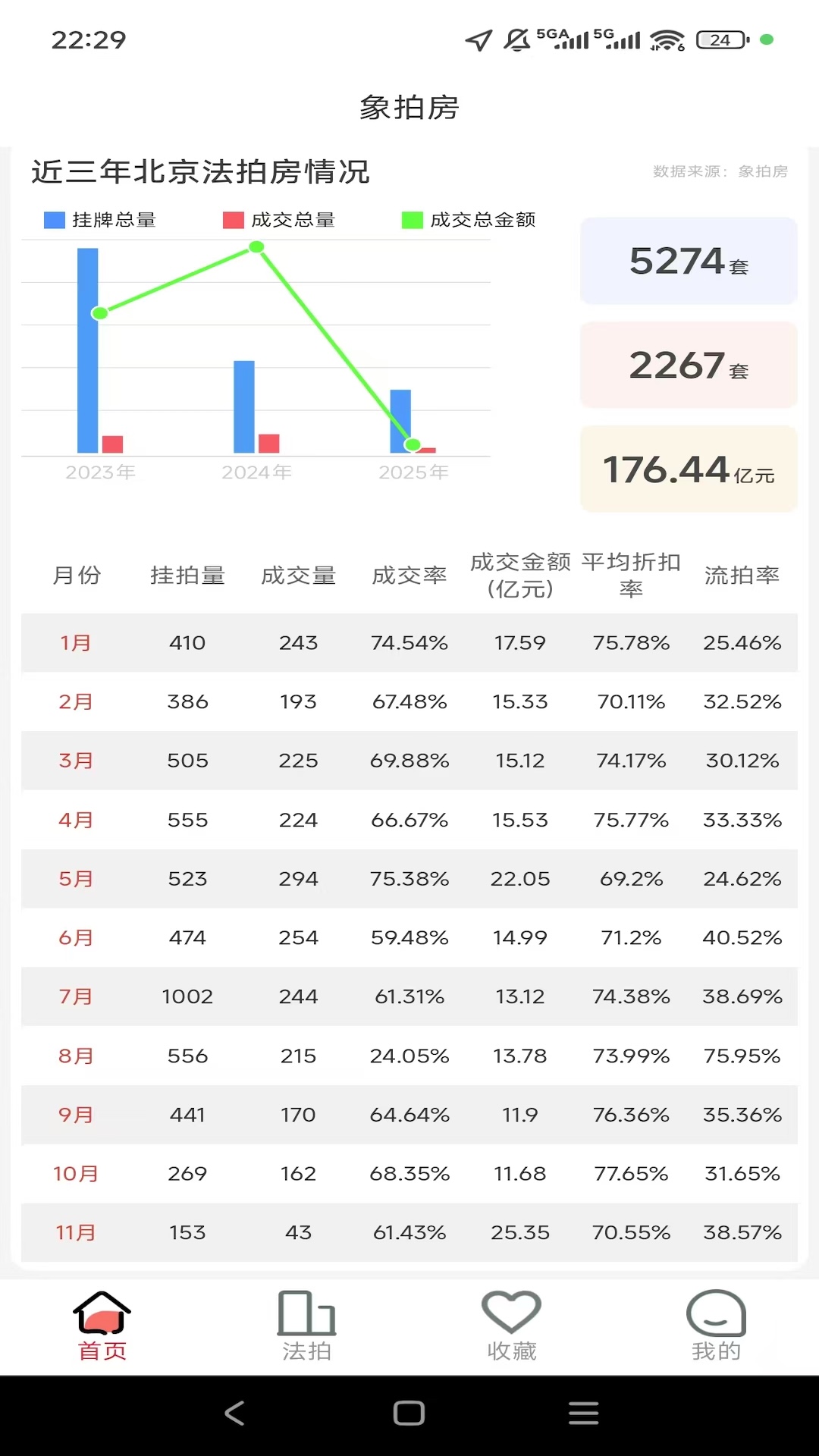 精彩截图-象拍房2026官方新版