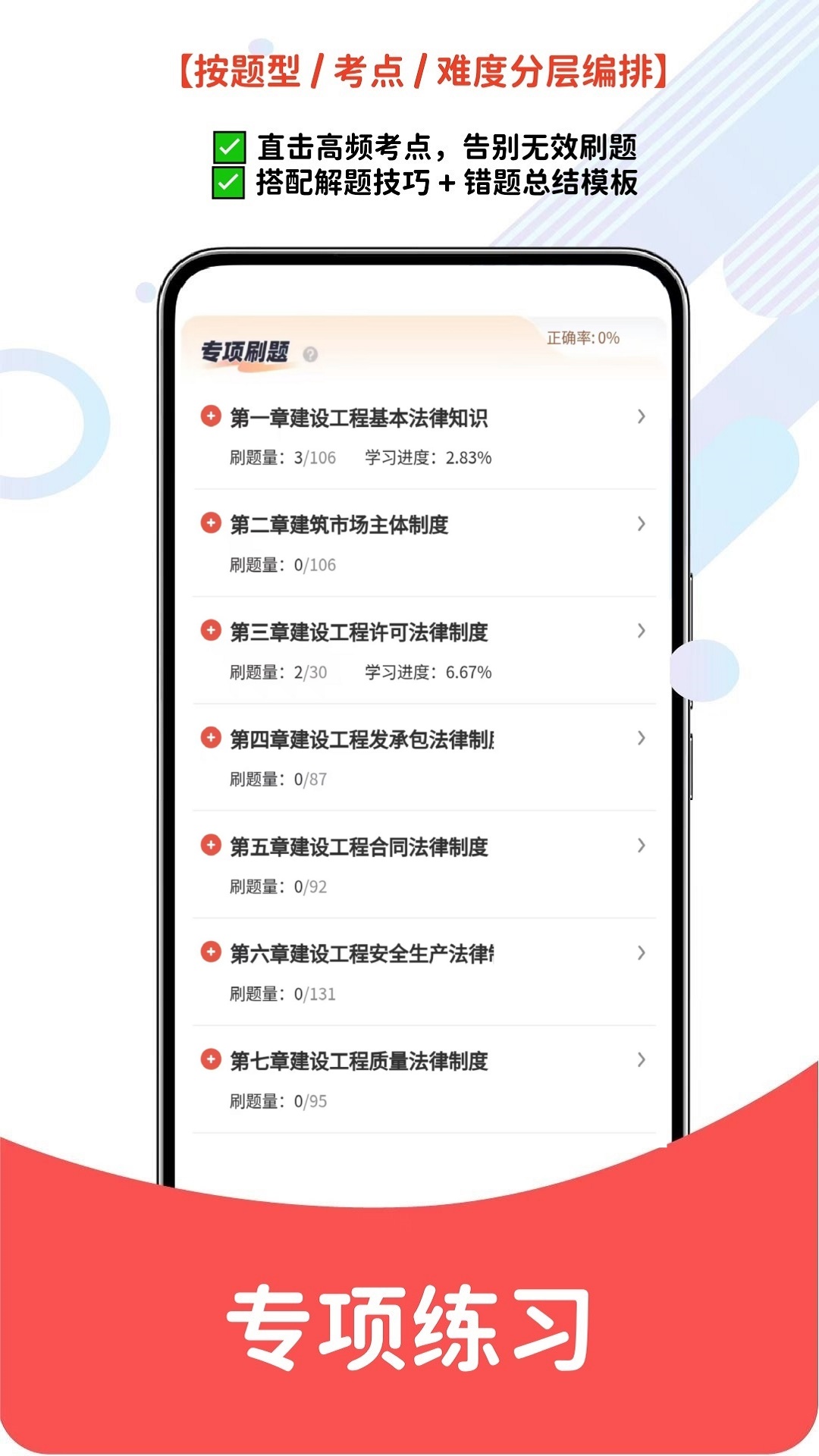 精彩截图-二建题库网2026官方新版