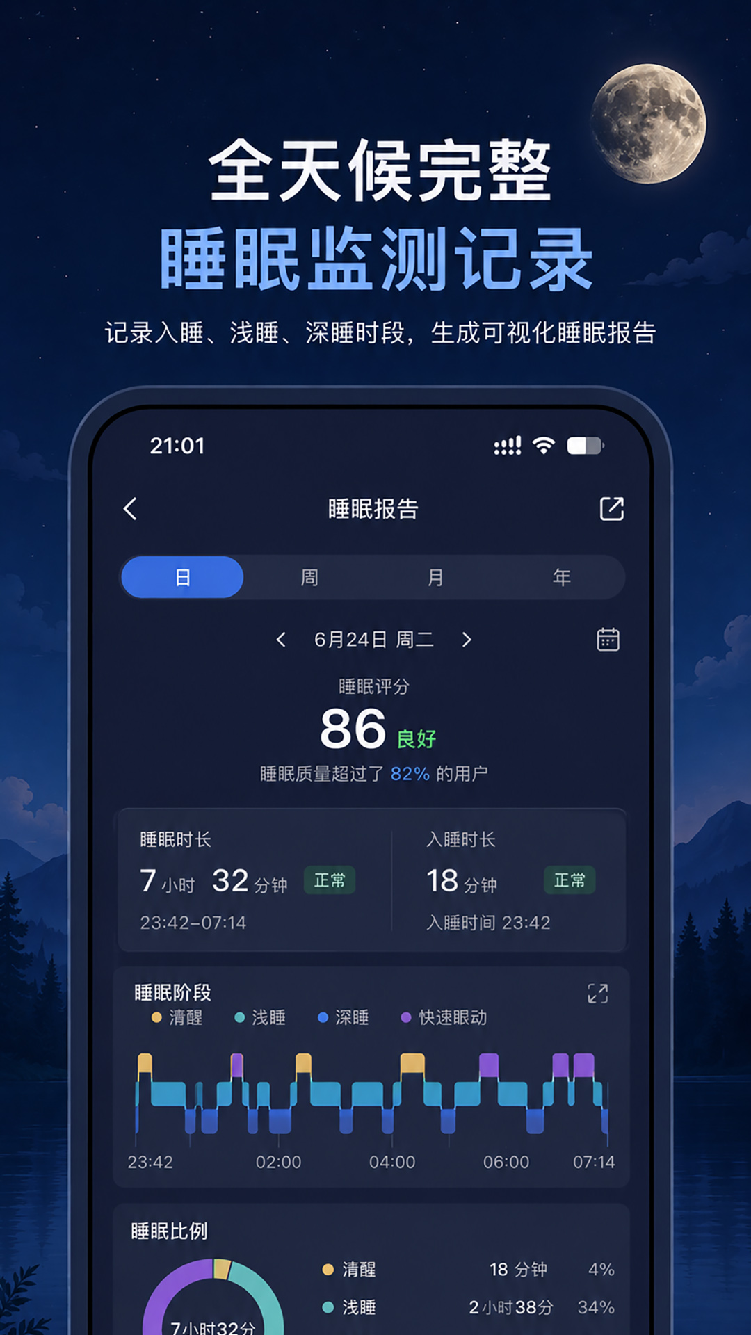 鹿眠 截图 4