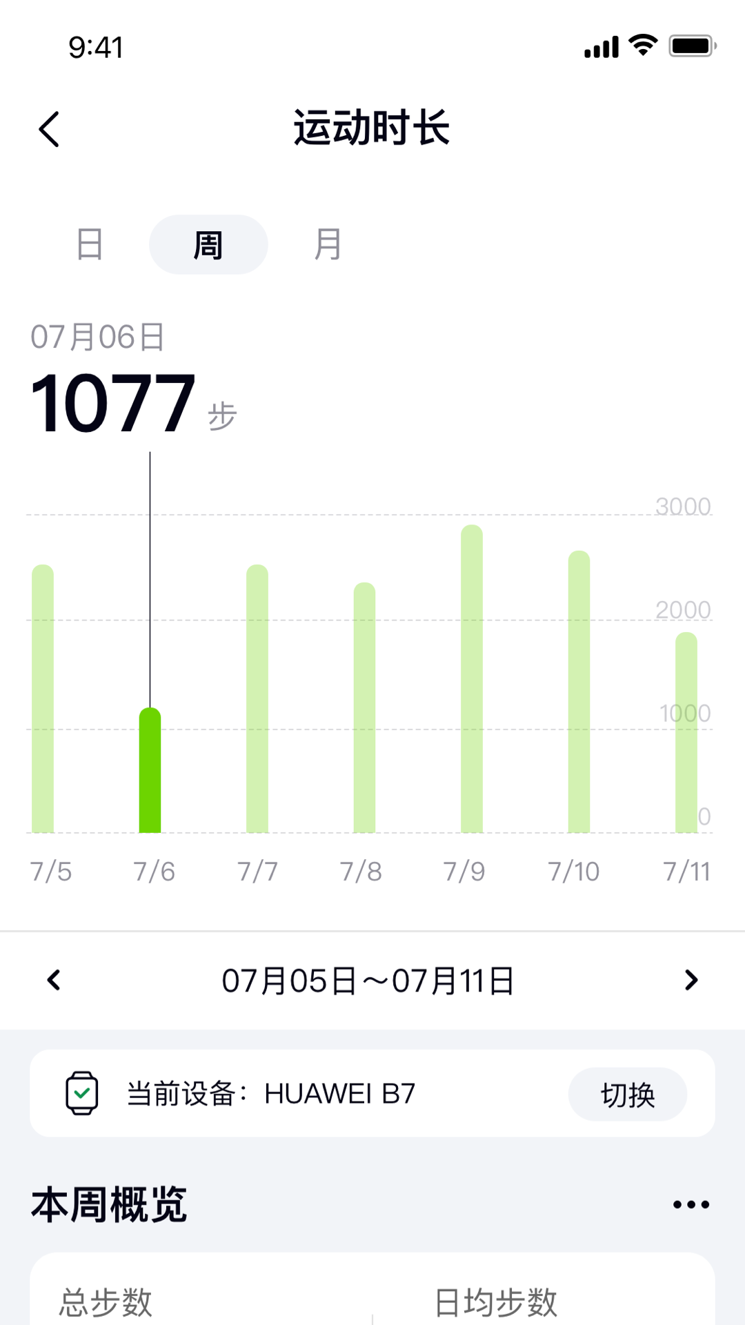 精彩截图-御晟缘2026官方新版
