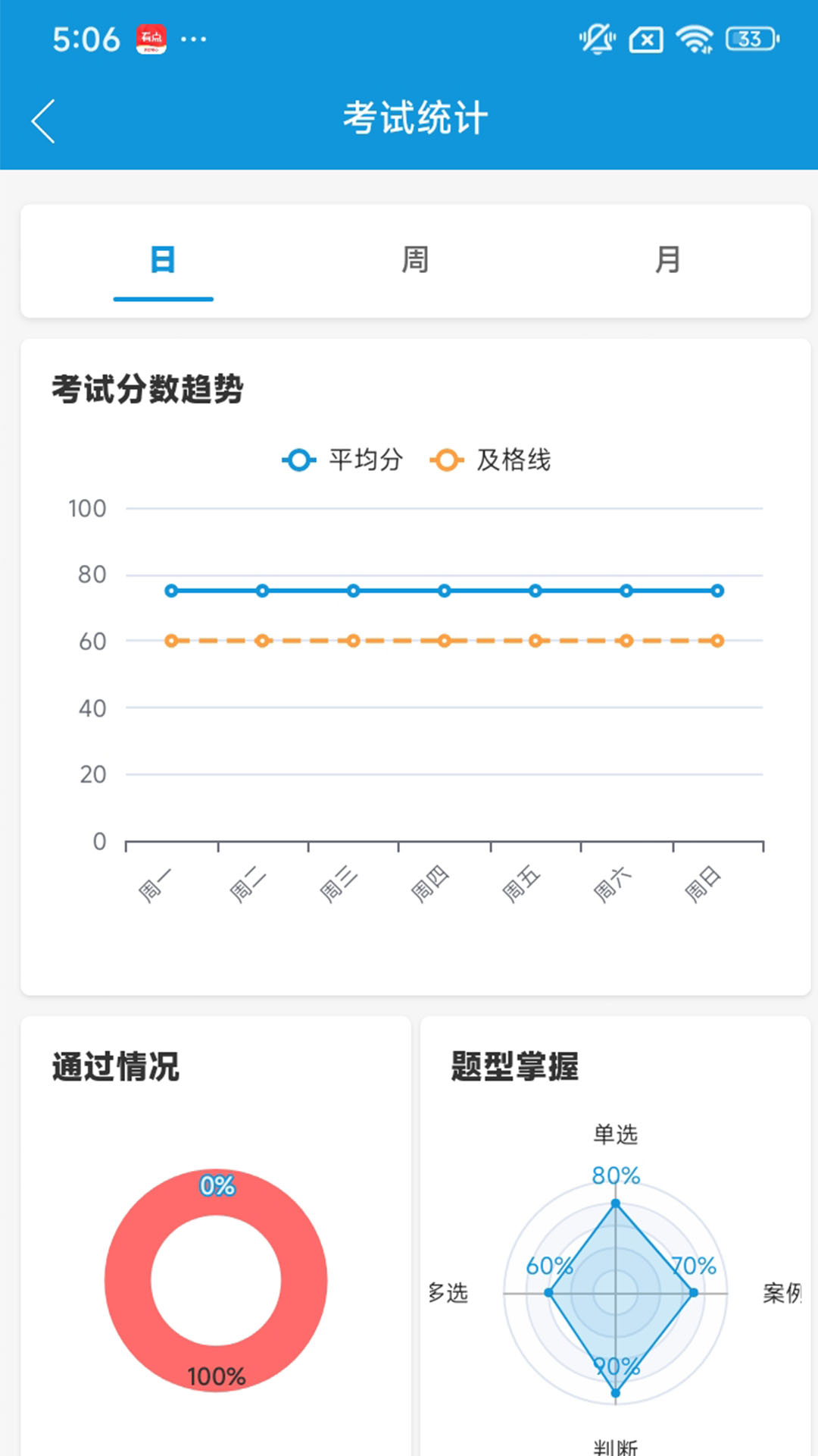 精彩截图-安全员通关宝2026官方新版