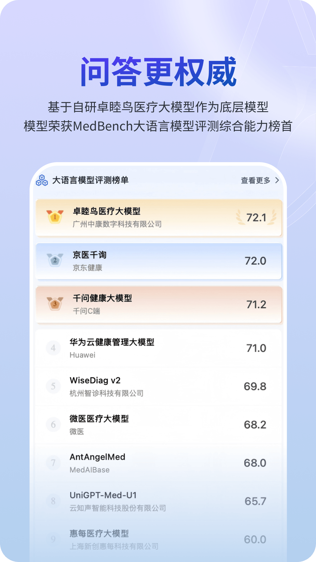 精彩截图-MedMate2026官方新版