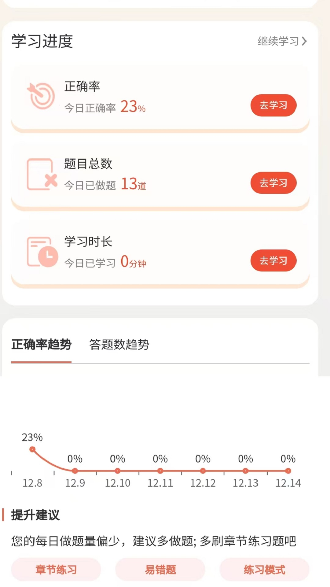 精彩截图-中级安全工程师2026官方新版