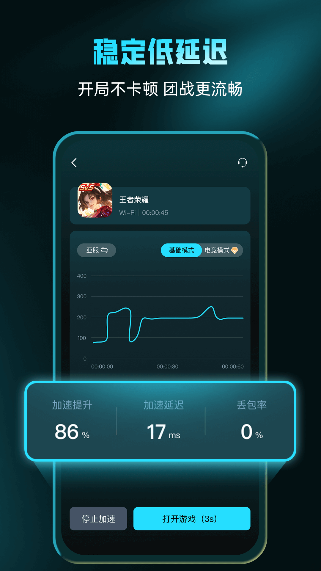 精彩截图-轻蜂游戏加速器2026官方新版