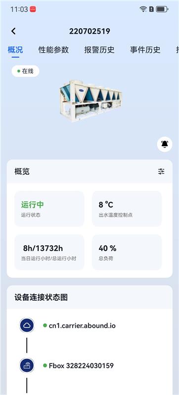 精彩截图-开利智维2026官方新版
