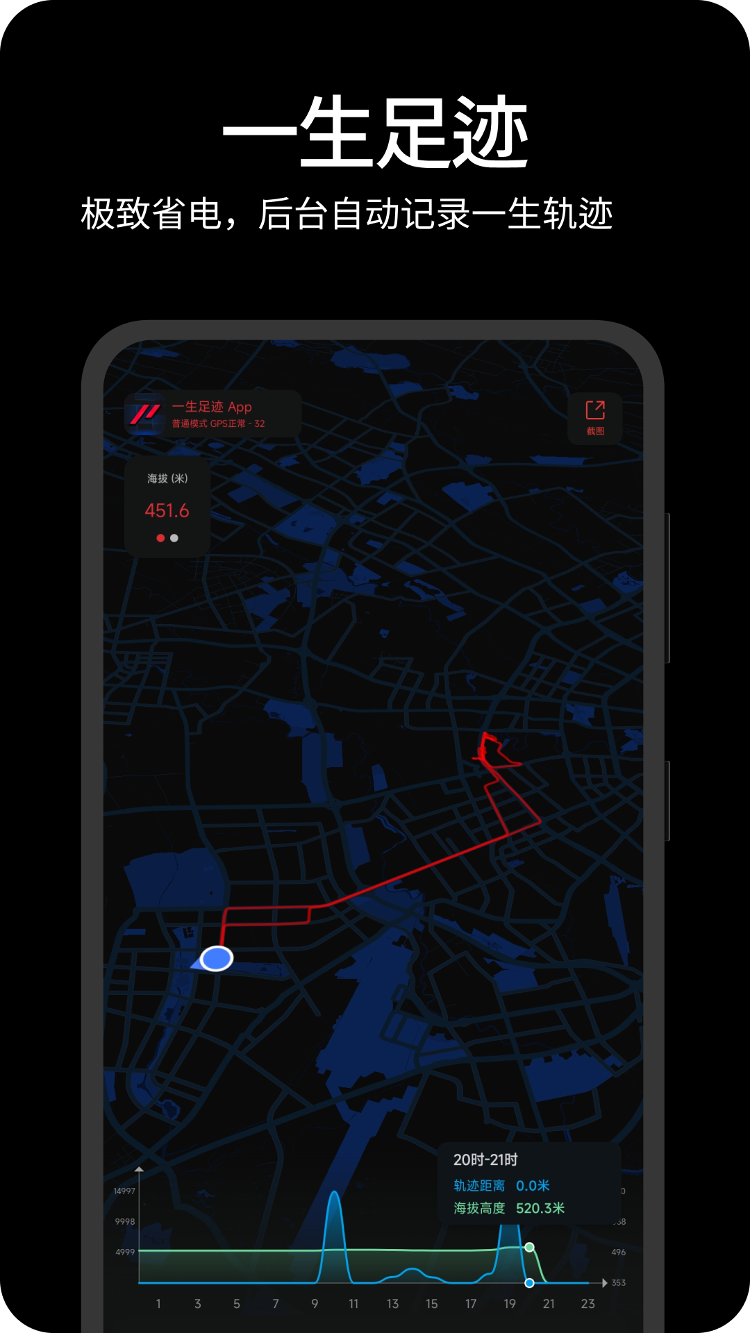 精彩截图-一生足迹2026官方新版