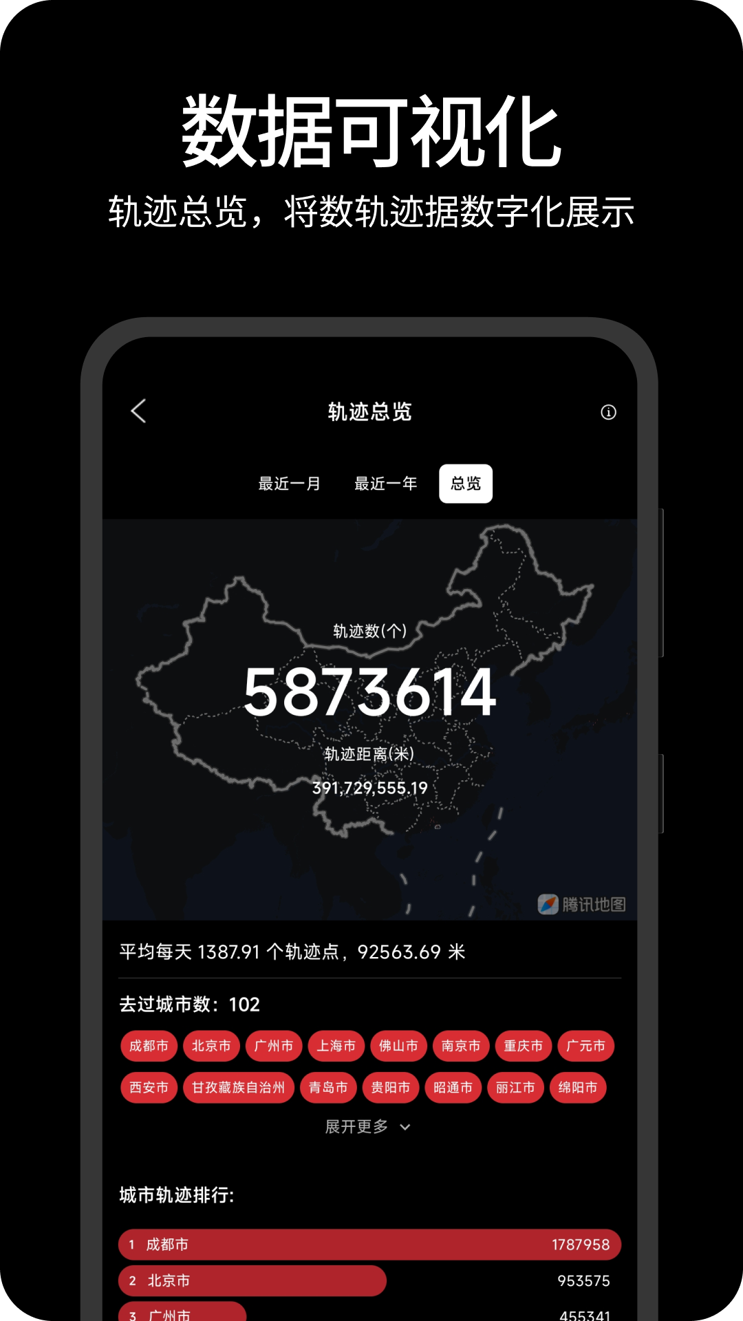 精彩截图-一生足迹2026官方新版
