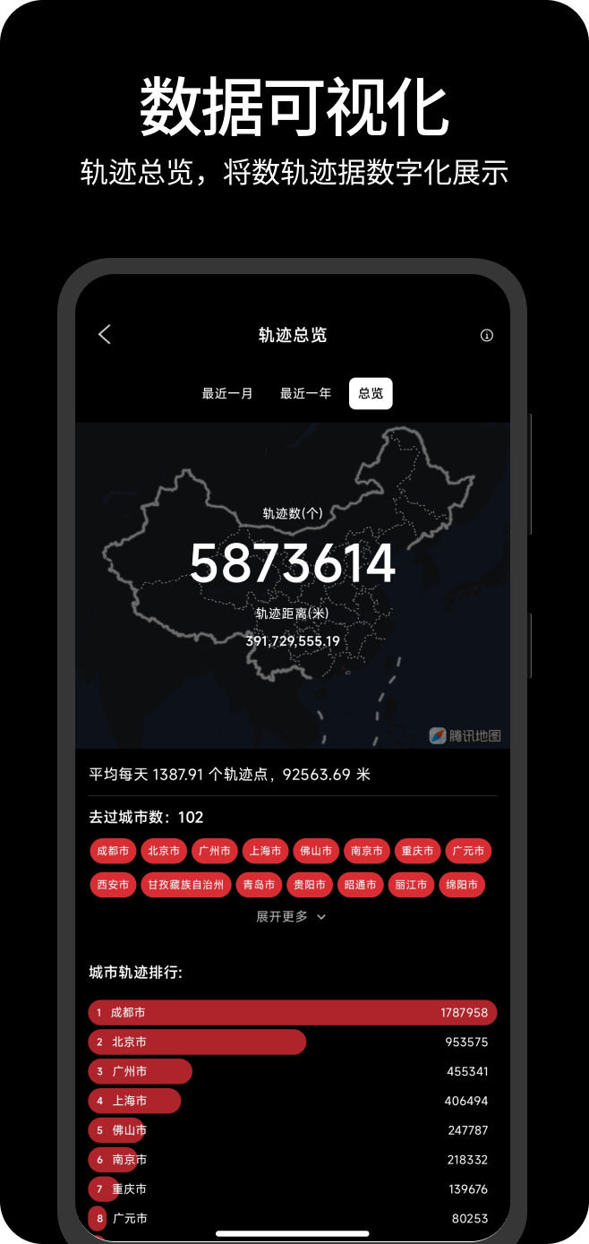 精彩截图-一生足迹2026官方新版