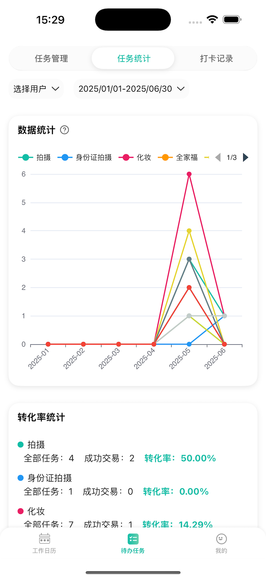 精彩截图-婚礼小飞侠2026官方新版