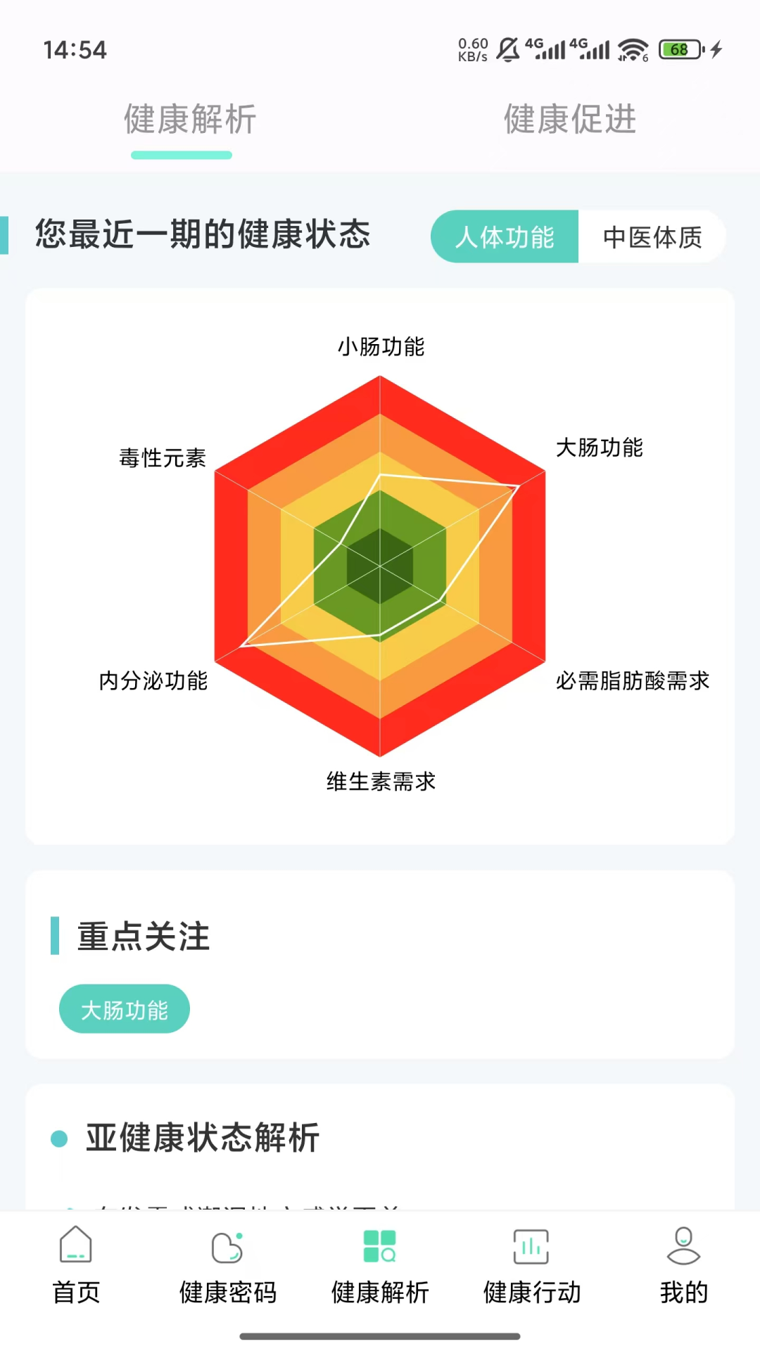 精彩截图-健康解码2026官方新版