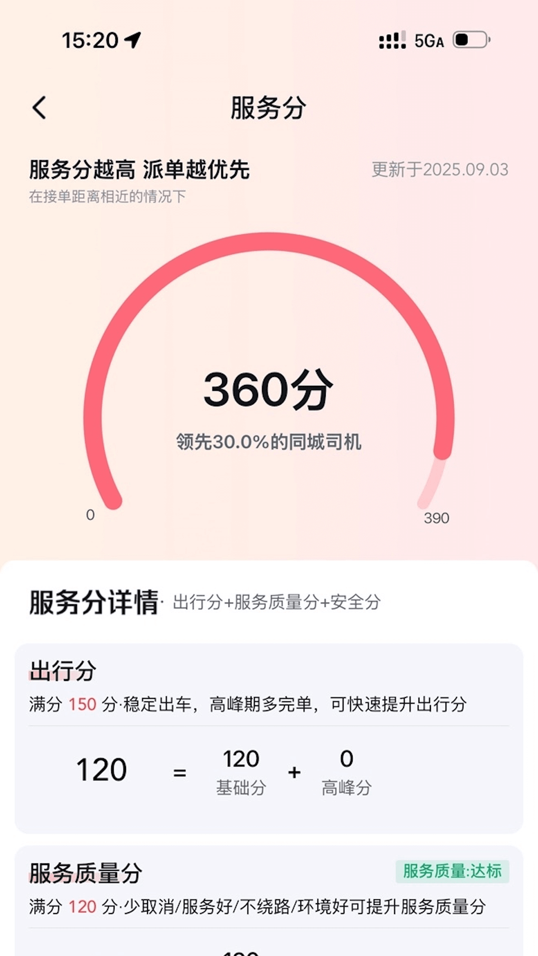 精彩截图-900极速2026官方新版