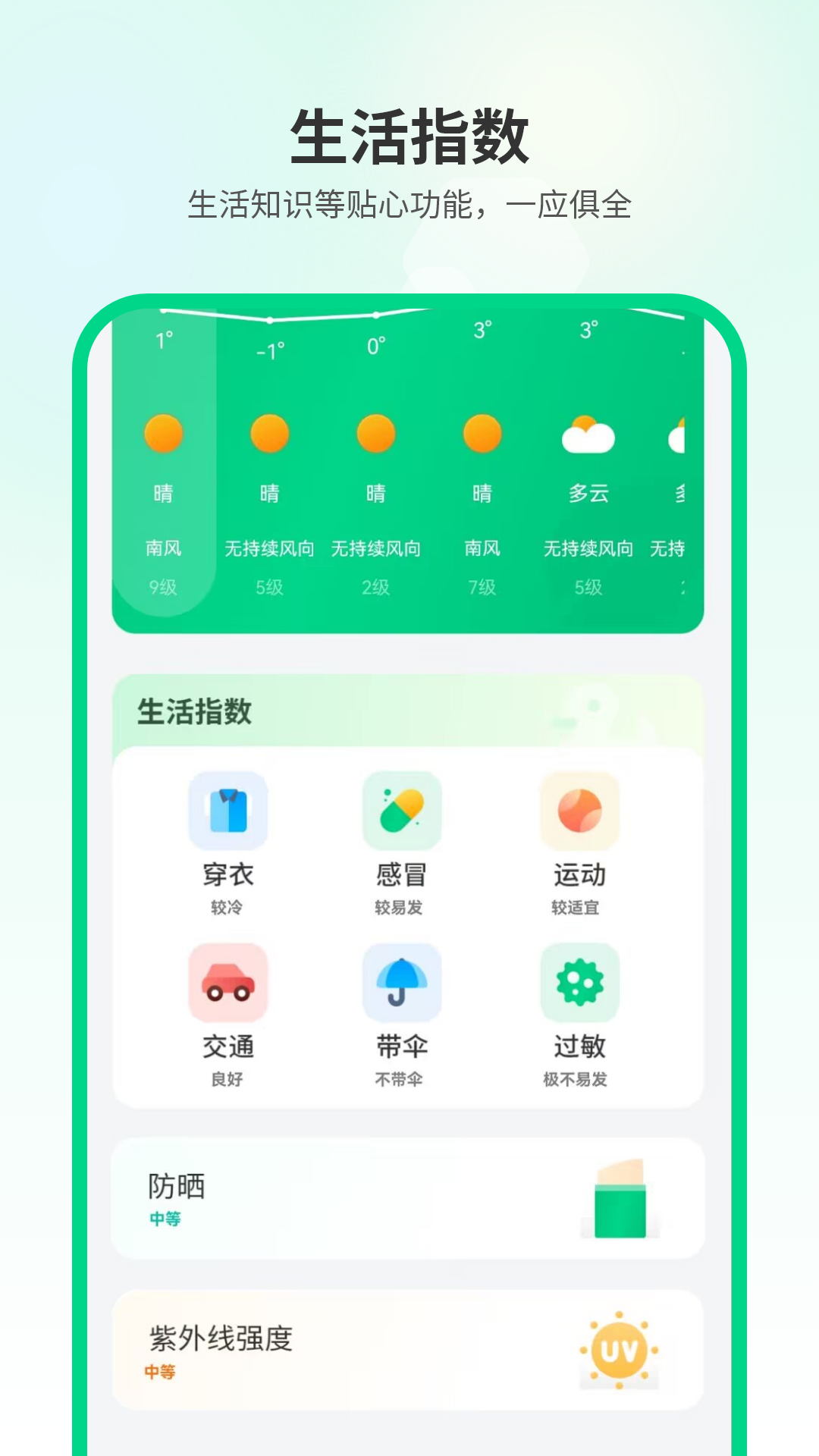 精彩截图-气象通2026官方新版