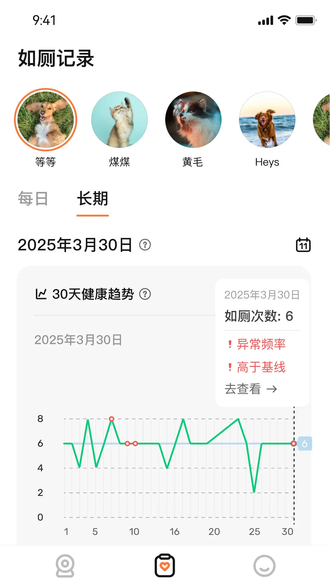 精彩截图-悉宠2026官方新版