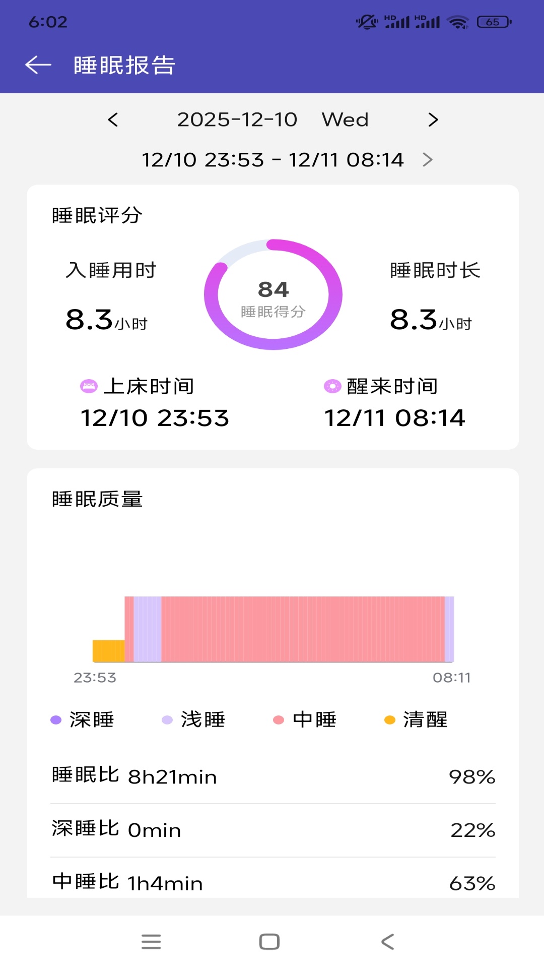 精彩截图-盘科节律2026官方新版