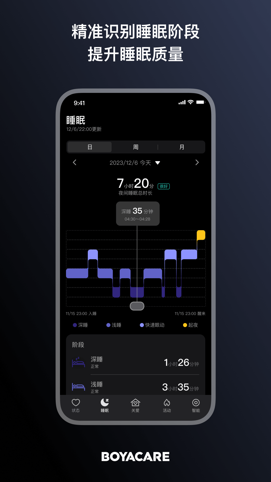 精彩截图-BOYACARE2026官方新版