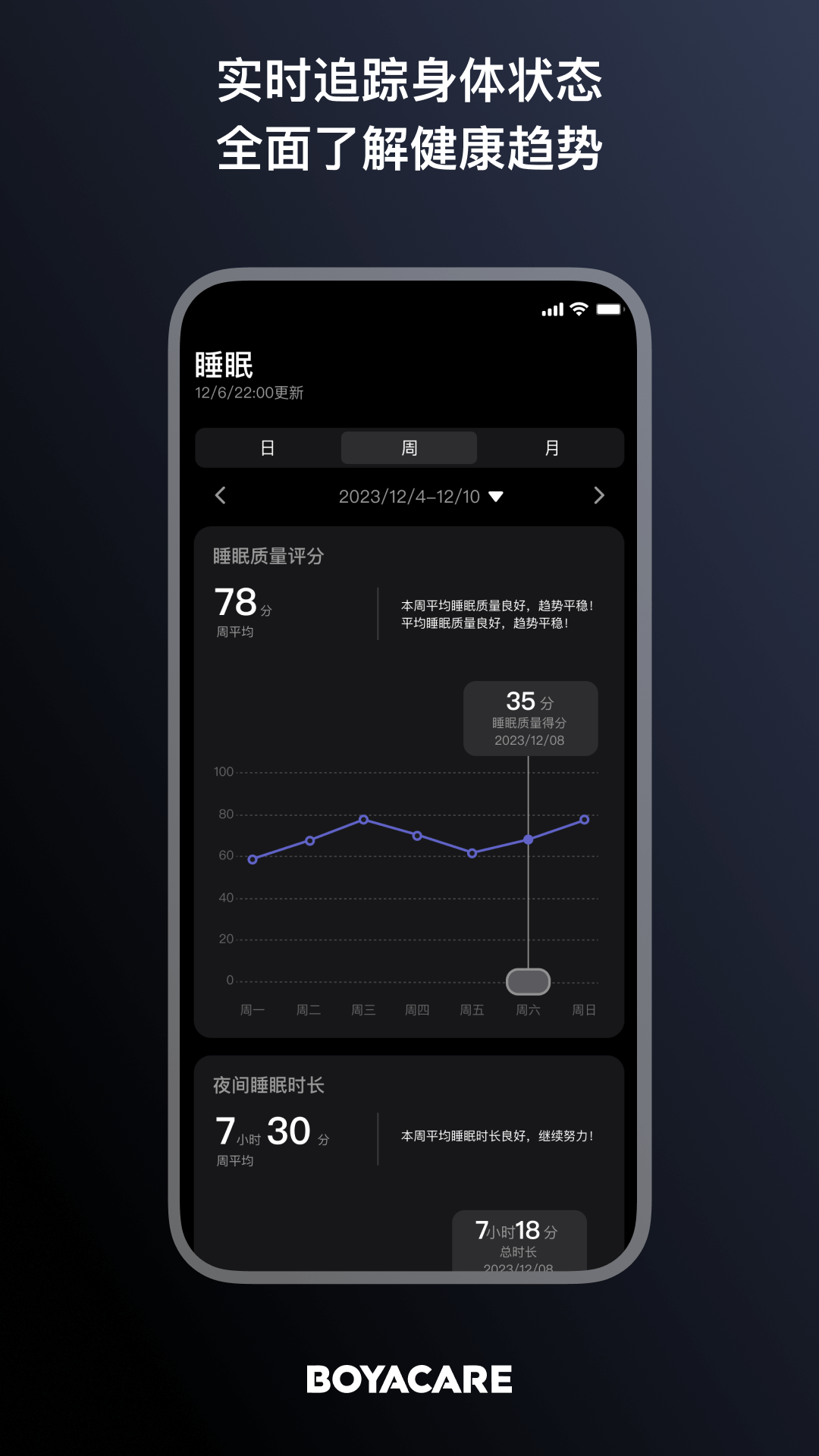 精彩截图-BOYACARE2026官方新版