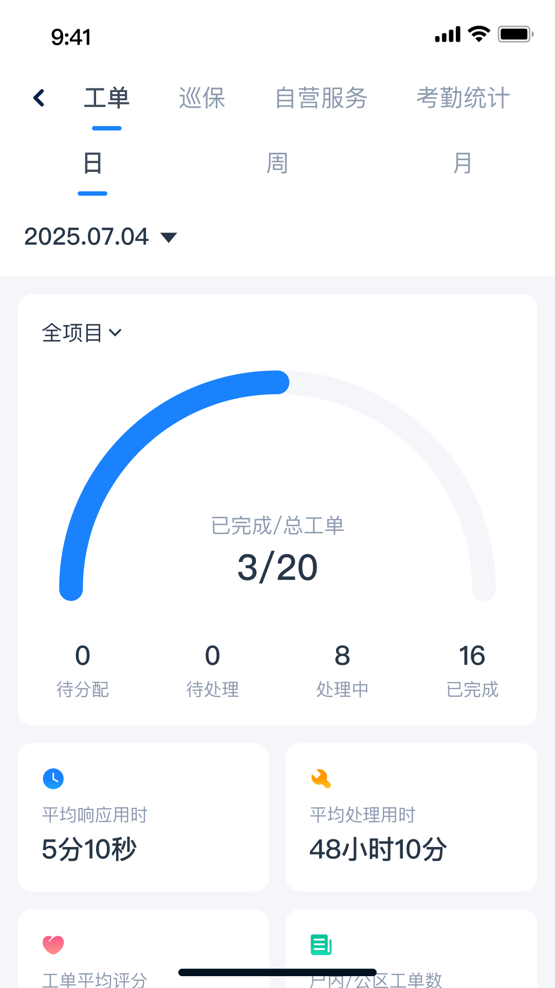 精彩截图-有邻物业端2026官方新版