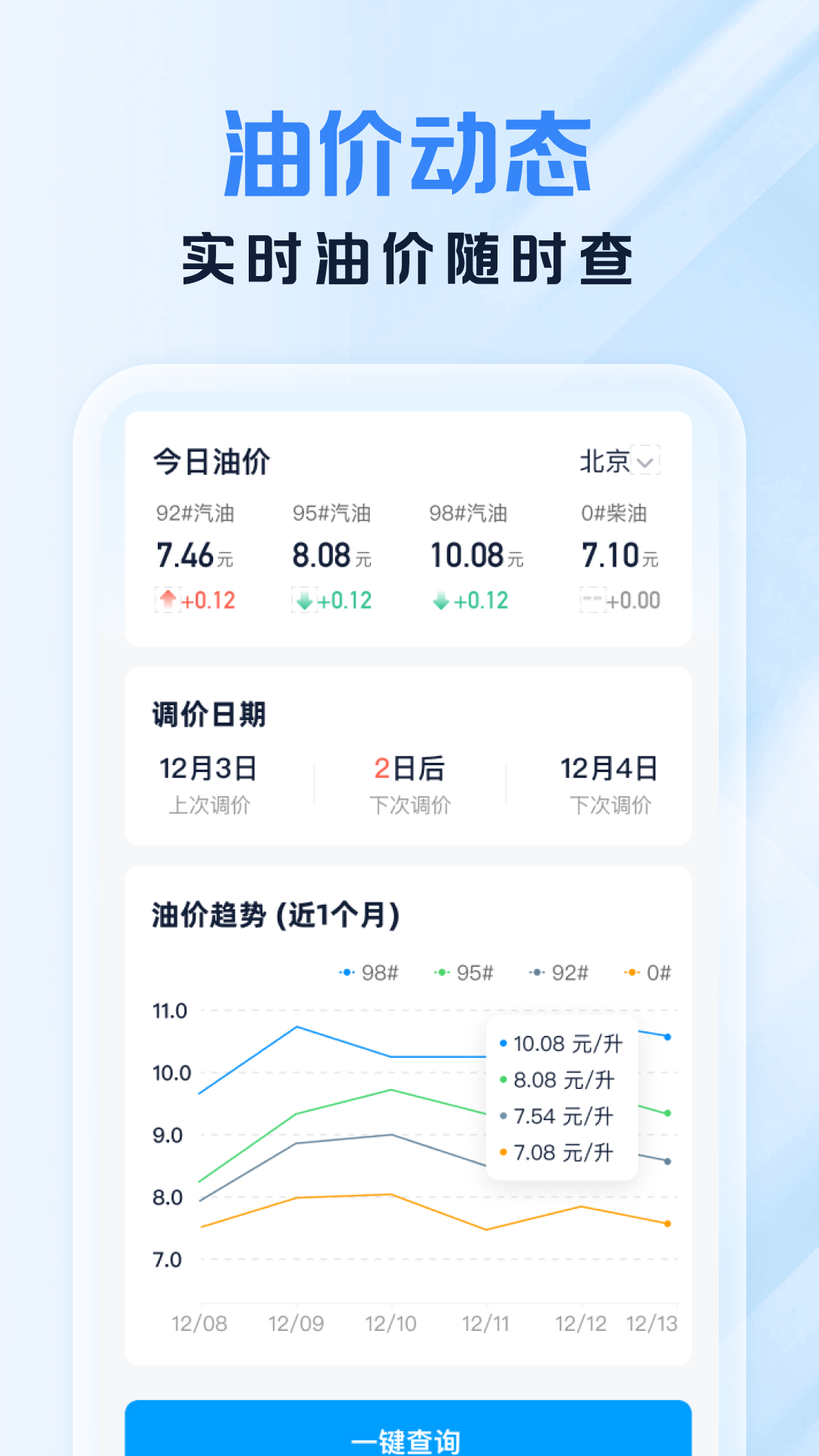 精彩截图-易行好车主2026官方新版