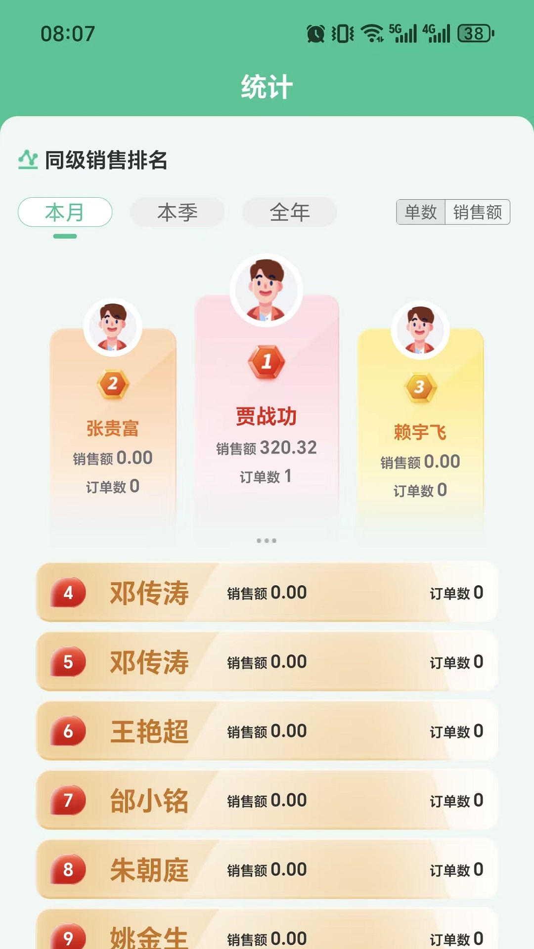 精彩截图-药速宝自助开票端2026官方新版