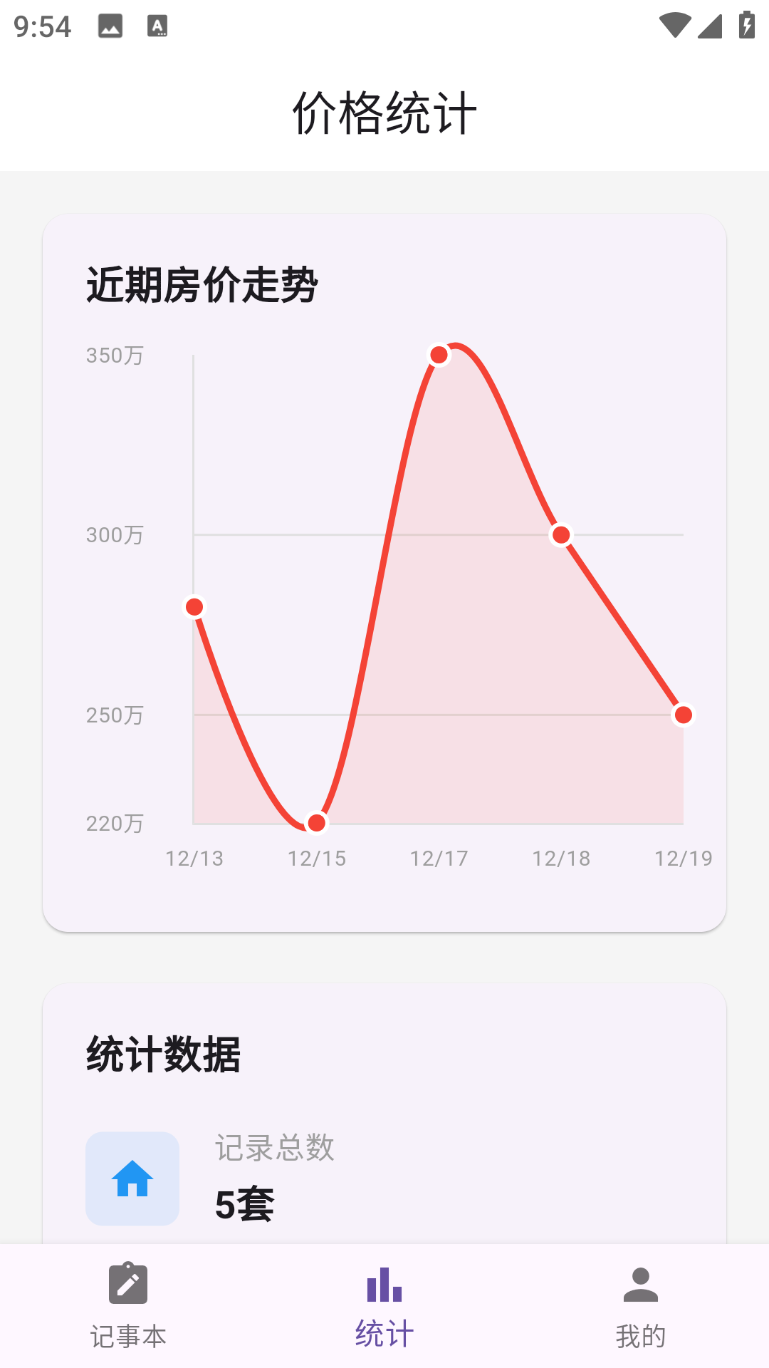 精彩截图-新房查底价2026官方新版