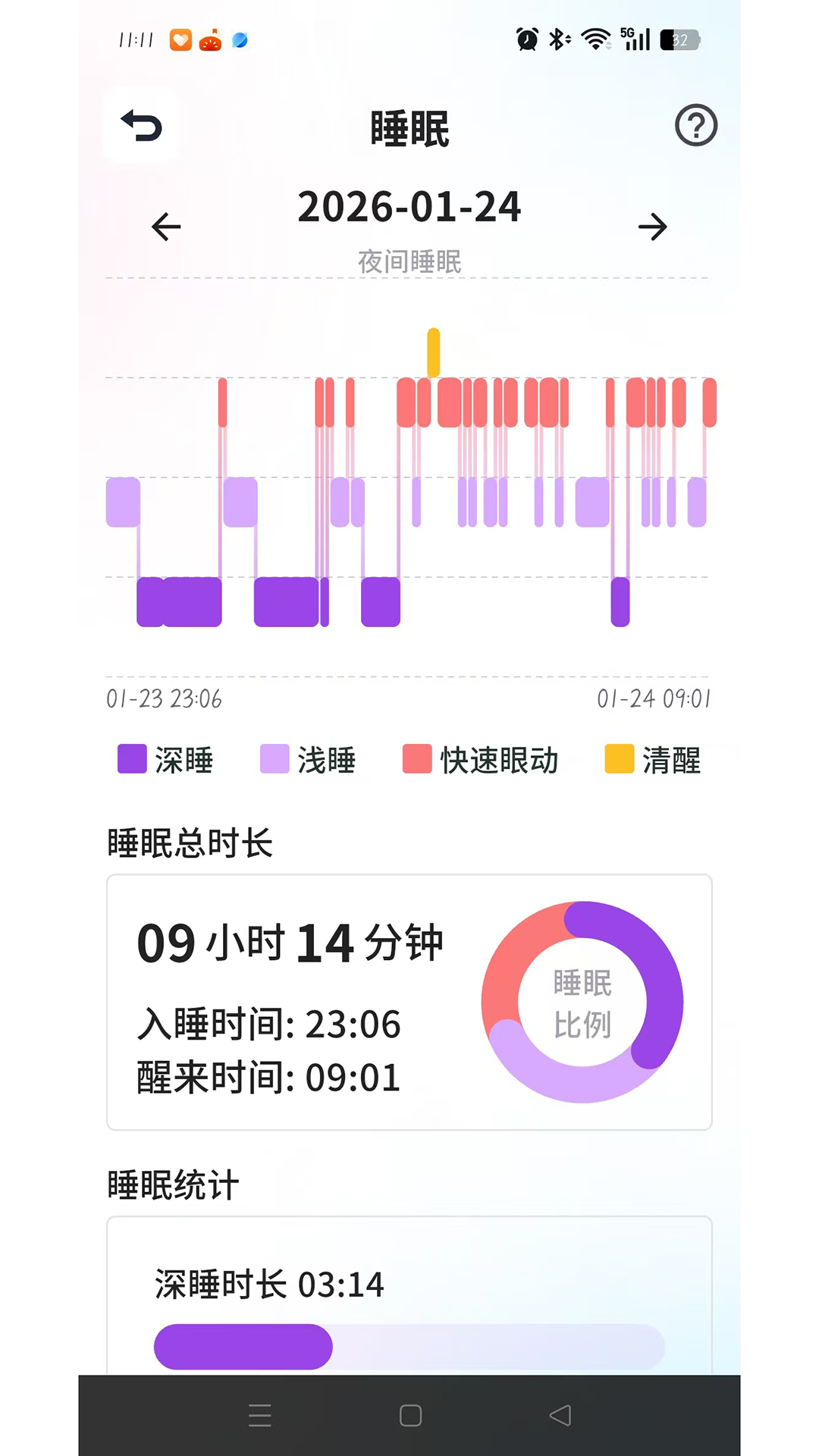 精彩截图-关爱雷达2026官方新版