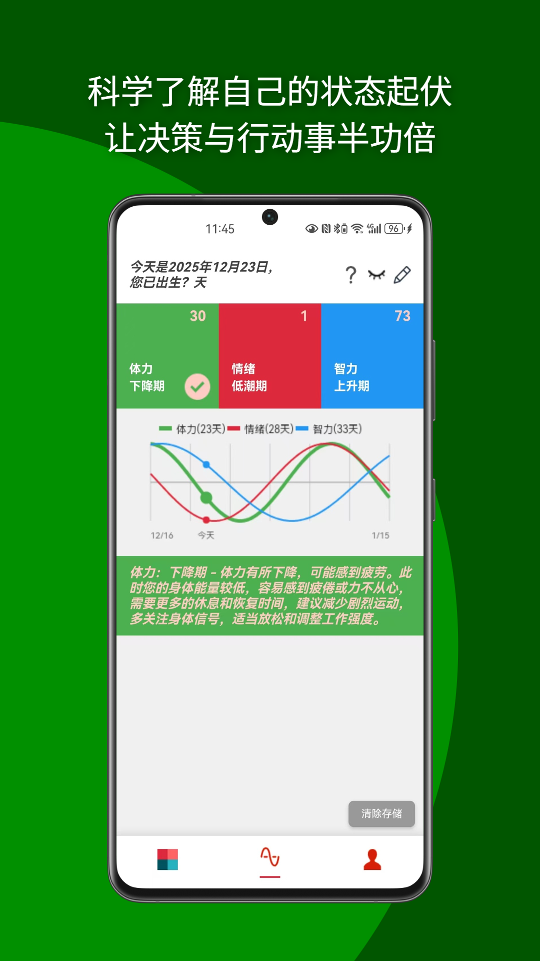 精彩截图-四象限TODO2026官方新版