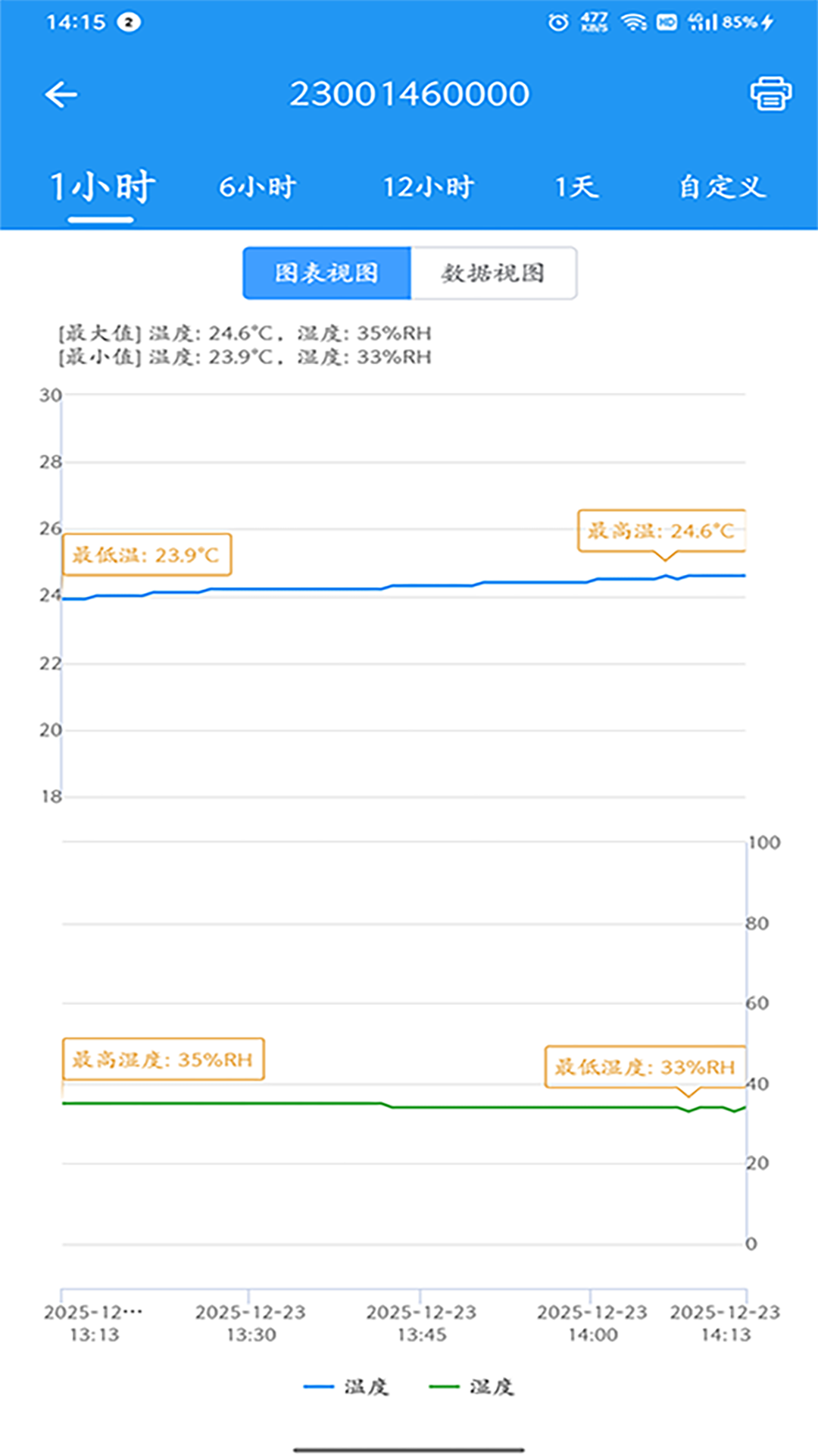 精彩截图-ZKS Cloud2026官方新版