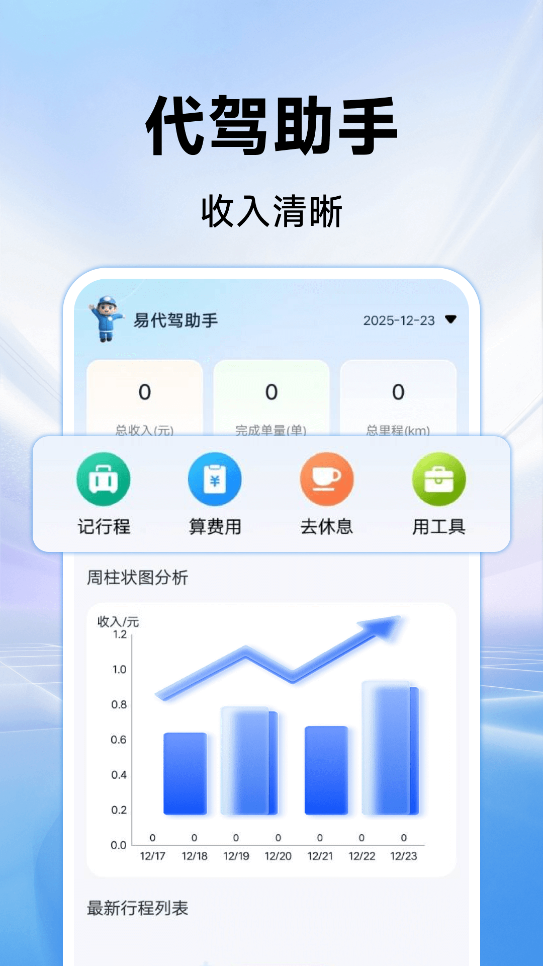 精彩截图-易代驾2026官方新版