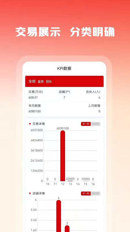 精彩截图-恒笙伙伴2026官方新版
