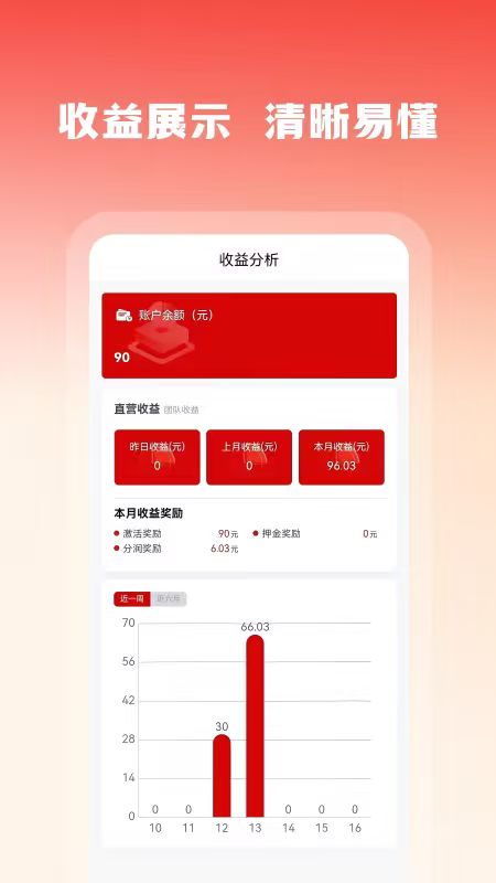 精彩截图-恒笙伙伴2026官方新版