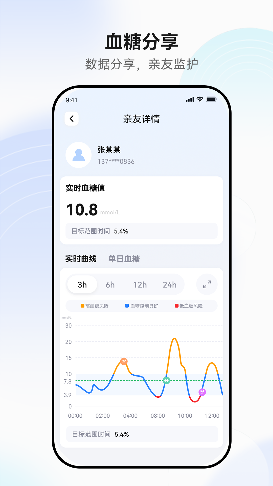 稳联健康 截图 4